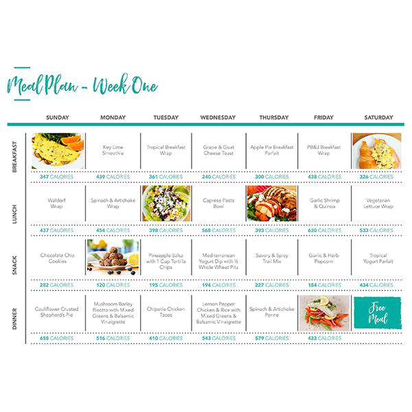 Healthy Meal Plans eBook Edition 2